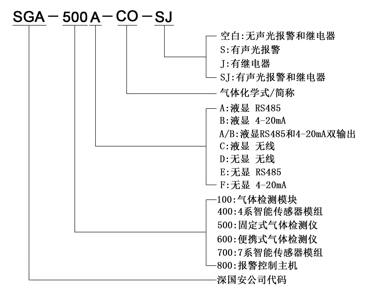 4 固定式.jpg