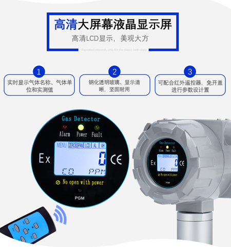 在線式VOCs變送器