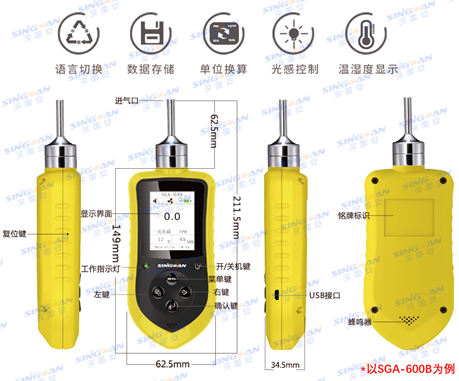 便攜式TVOC檢測(cè)儀