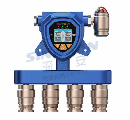 固定式多合一氣體濃度檢測(cè)儀