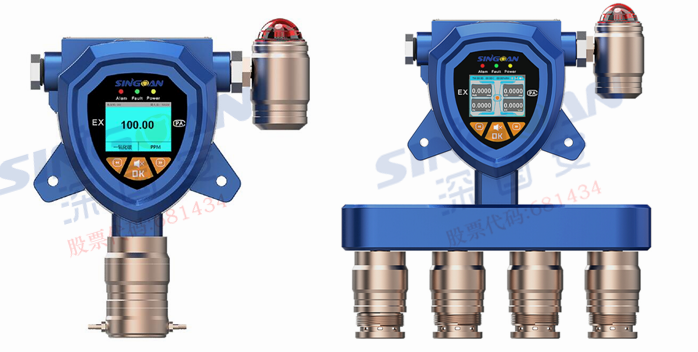 固定式多合一氣體檢測(cè)儀