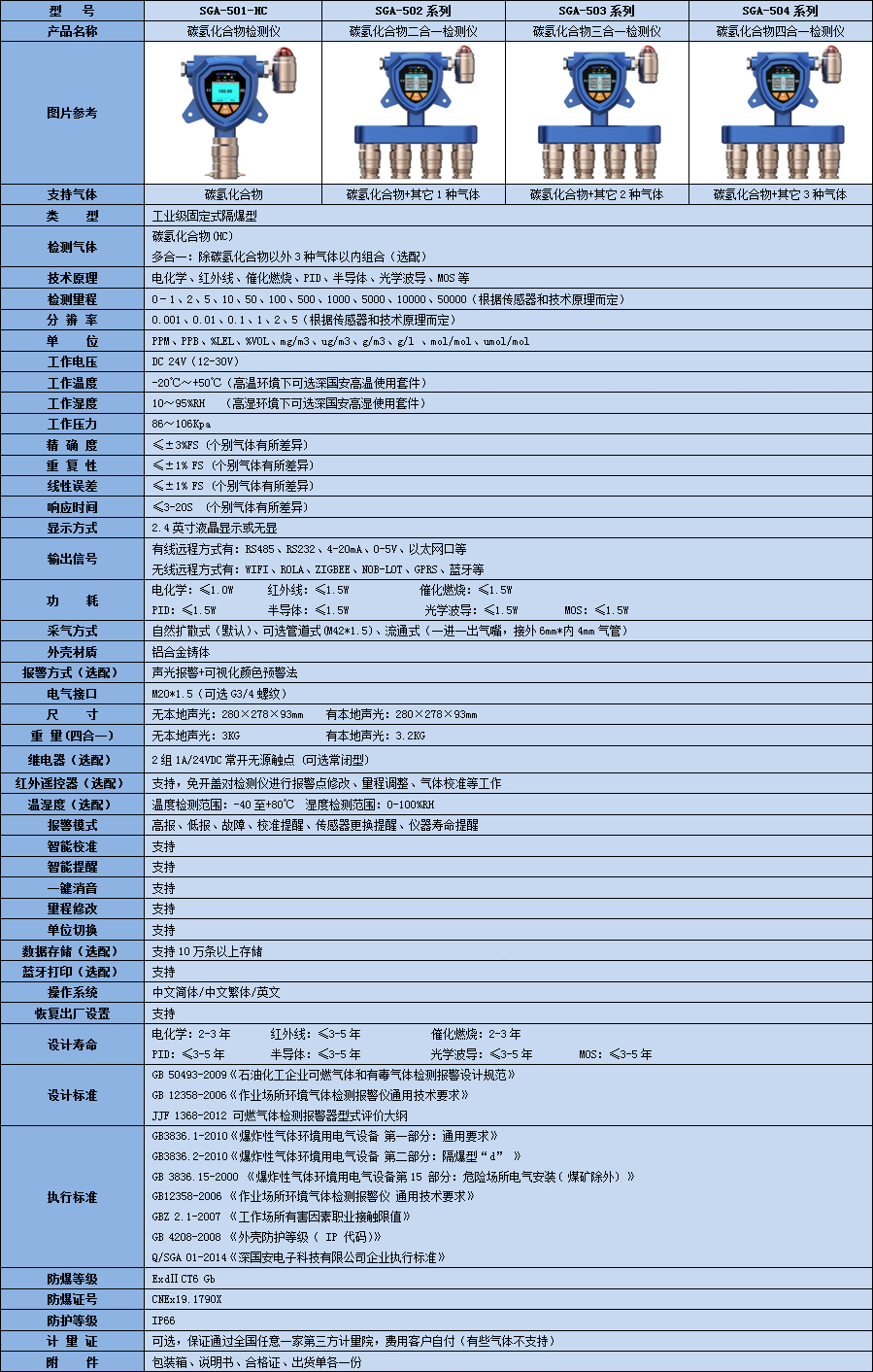 碳?xì)浠衔锒嗪弦?jpg