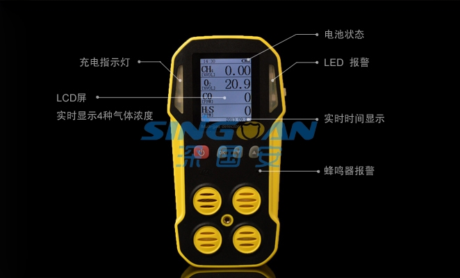 深國(guó)安三合一氣體檢測(cè)儀