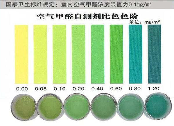 甲醛檢測(cè).jpg