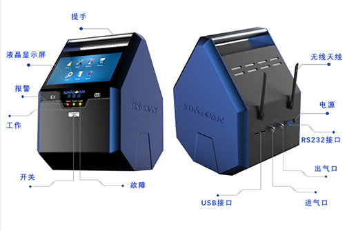 手提式多參數(shù)溫室氣體分析儀