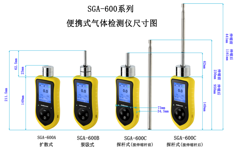 便攜式安息香醛檢測儀尺寸圖