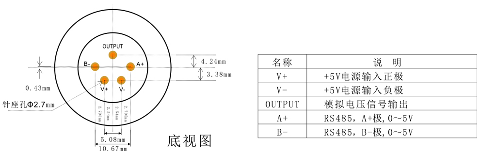 0-5V+RS485輸出針腳定義.jpg