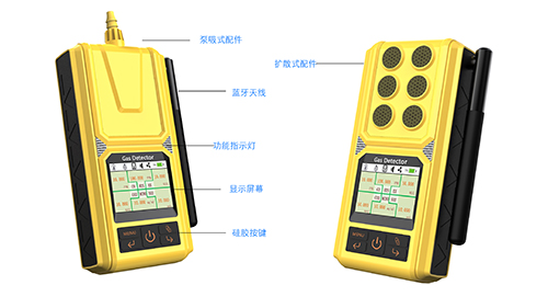 tvoc氣體檢測(cè)儀