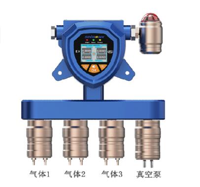 四位一體泵吸式氣體檢測儀