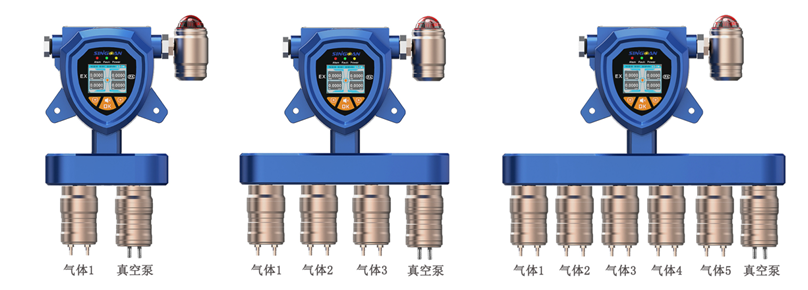 固定一體泵吸式二乙醚氣體檢測(cè)儀