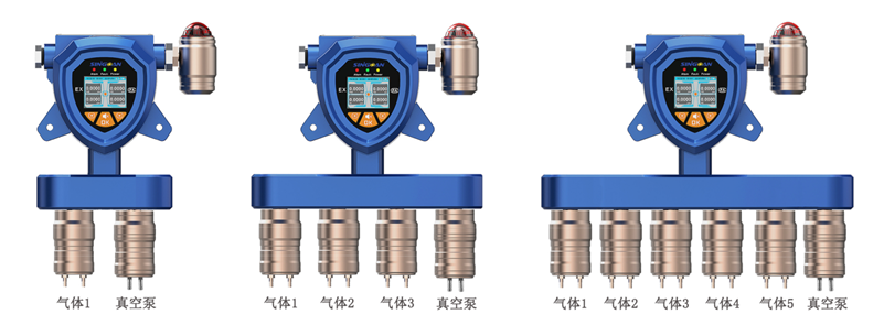 固定一體泵吸式硅烷氣體檢測(cè)儀