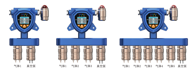 固定一體泵吸式環(huán)氧乙烷氣體檢測儀