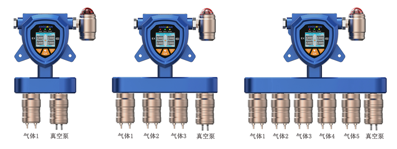 固定一體泵吸式甲醚氣體檢測(cè)儀