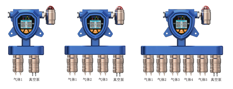 固定一體泵吸式TVOC氣體檢測(cè)儀