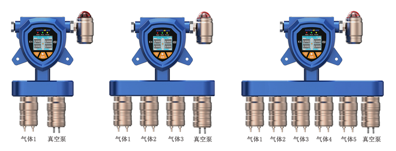 固定一體泵吸式氧雜環(huán)戊烷氣體檢測儀