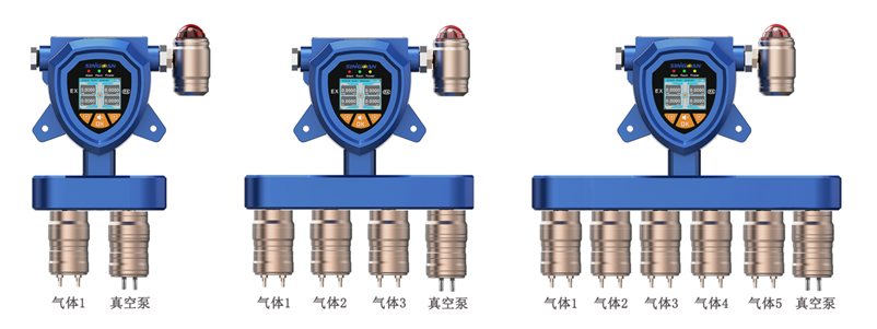 固定一體泵吸式亞烷氣體檢測(cè)儀