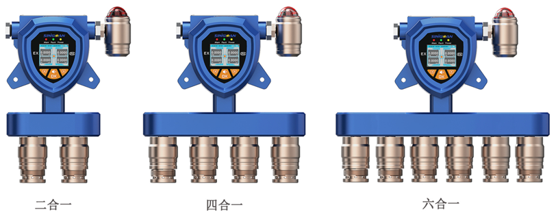 復(fù)合型氟氧化硫氣體檢測儀