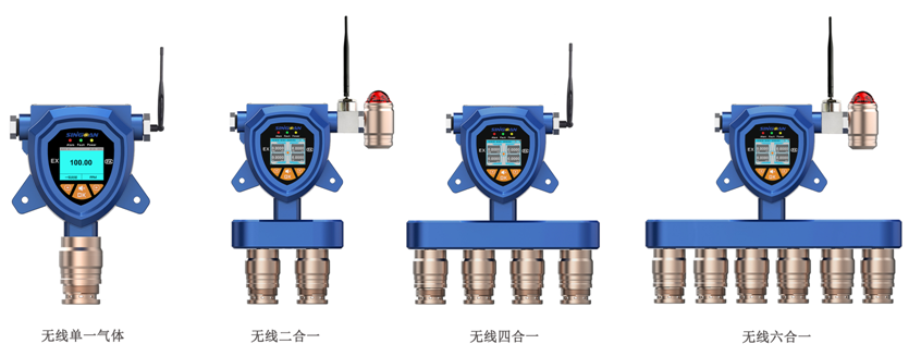 無線復(fù)合型甘醇氣體檢測儀