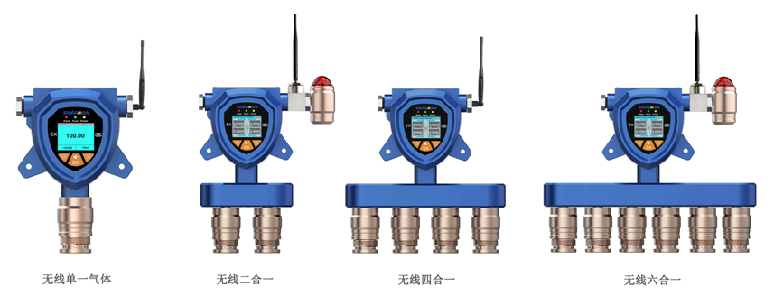 無線復(fù)合型環(huán)氧丁烷氣體檢測儀