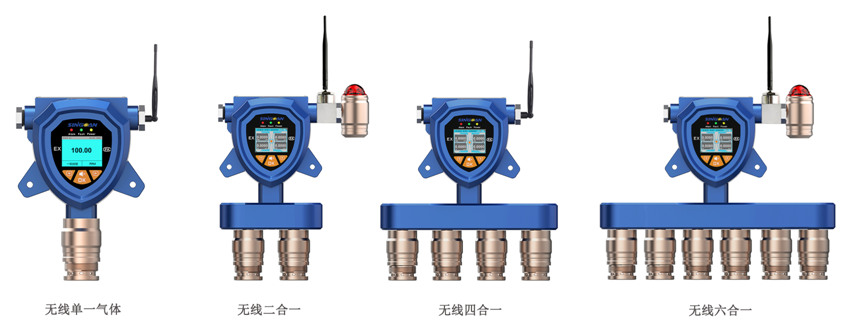 無線復(fù)合型甲氧基甲烷氣體檢測儀