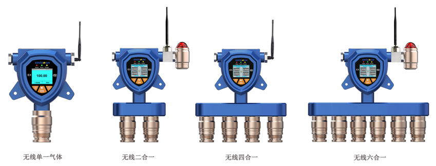 無線復合型甲烷胺氣體檢測儀