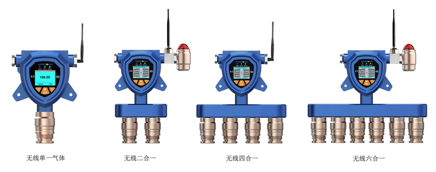 無線復(fù)合型丙二醇甲醚氣體檢測(cè)儀