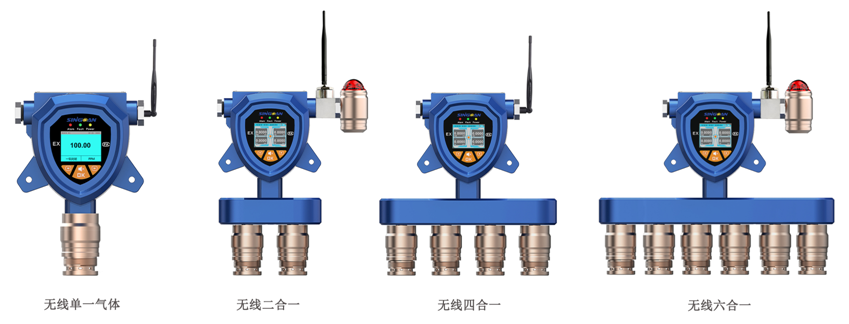 無線復(fù)合型丙酮醛氣體檢測儀