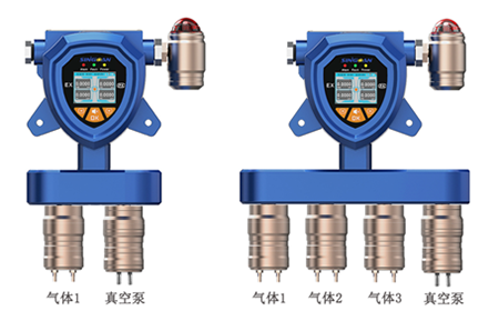 固定一體抽取式戊烷氣體檢測儀