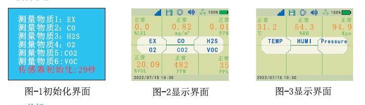 便攜式六合一氣體檢測儀顯示界面