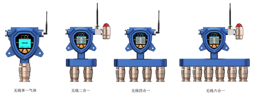 無線復合型MTBE氣體檢測儀