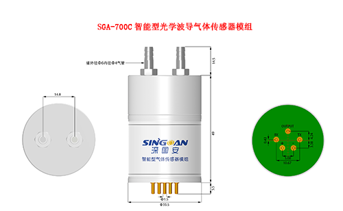 智能光學波導氣體傳感器