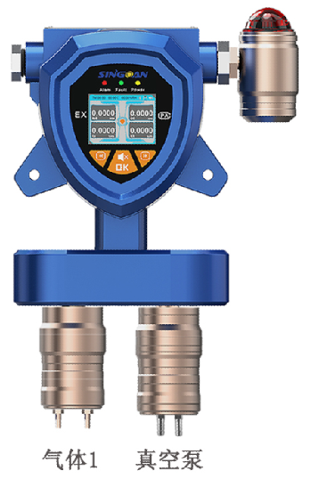 固定一體泵吸式乙酸乙烯氣體檢測(cè)儀