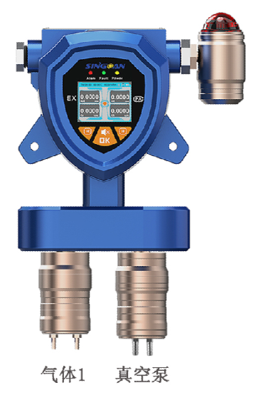 固定一體泵吸式乙苯氣體檢測(cè)儀