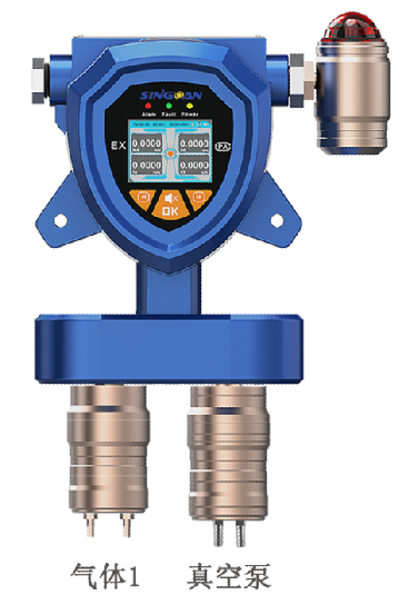 固定一體泵吸式氧雜環(huán)戊烷氣體檢測(cè)儀