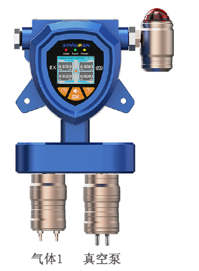固定一體泵吸式氧化乙烯氣體檢測(cè)儀探頭