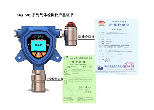 在線式可燃?xì)怏w報(bào)警器