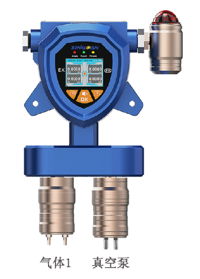 固定一體泵吸式正乙烷氣體檢測儀探頭