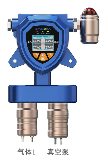 固定一體泵吸式丙烯腈氣體傳感器探頭