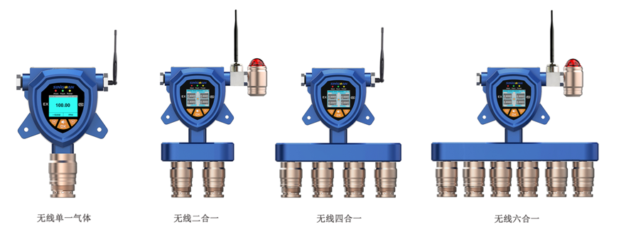 無(wú)線(xiàn)復(fù)合型初油酸氣體檢測(cè)儀