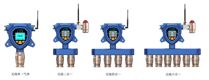 無線復(fù)合型電石氣氣體檢測儀