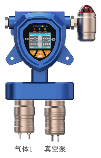 固定一體泵吸式二惡烷氣體檢測儀