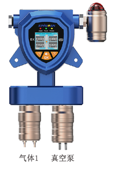 固定一體泵吸式二甲基硫醚氣體檢測(cè)儀