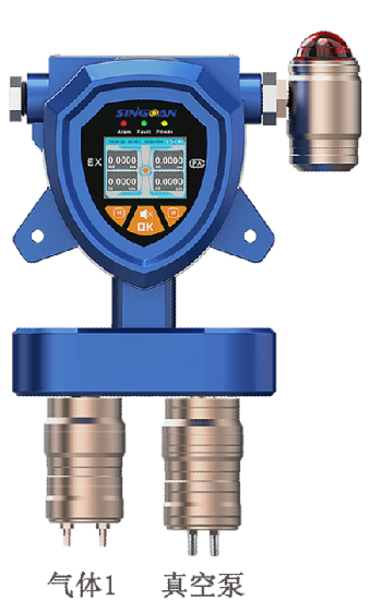 固定一體泵吸式二氧化硫氣體檢測(cè)儀探頭
