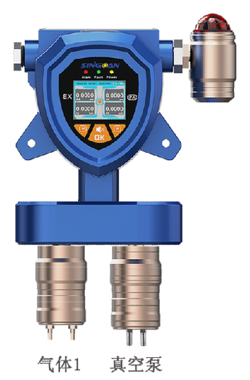 固定一體泵吸式二甲氧基甲烷氣體傳感器探頭