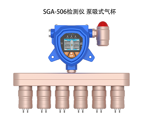 在線式六合一有毒氣體檢測儀