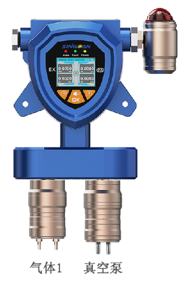 固定一體泵吸式二硫化二甲基氣體檢測儀