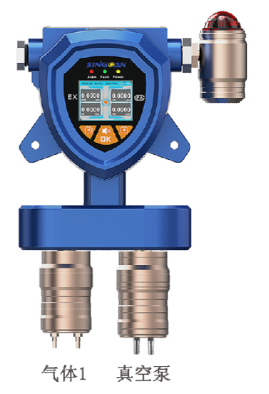 固定一體泵吸式二甲醇縮甲醛氣體檢測(cè)儀