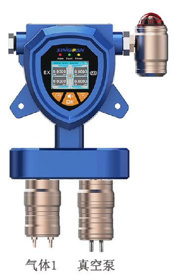 固定一體泵吸式甲基環(huán)己烷氣體檢測(cè)儀