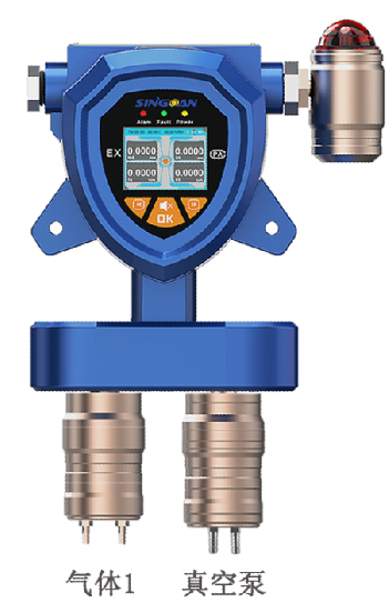 固定一體泵吸式甲肼氣體傳感器探頭
