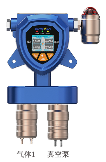固定一體泵吸式甲腈氣體傳感器探頭